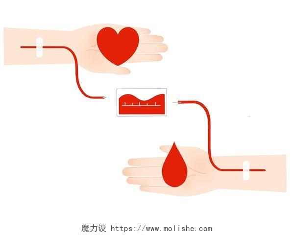 世界献血者日爱心献血PNG素材